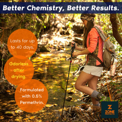 Better Chemistry, Better Results. (2) Better Chemistry, Better Results. (2)